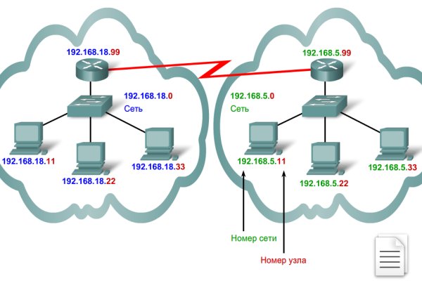 Кракен зеркало tor xn krakn 7ra com