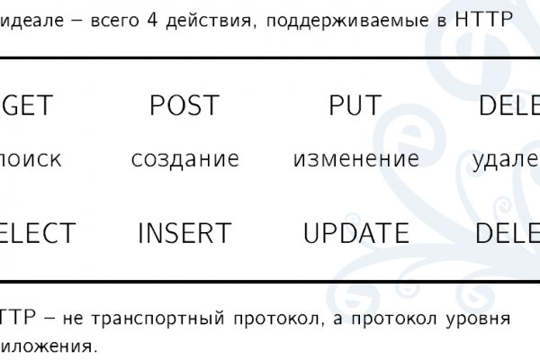 Как зайти на kraken маркетплейс